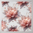 Search for floral posters Pattern