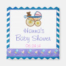 Search for pram magnets Shower