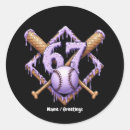 Search for retro ice cream stickers Meme