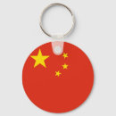 Search for arms key rings Patriotic