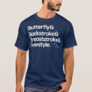 Search for backstroke Pool