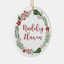 Search for wales christmas tree decorations Nadolig llawen