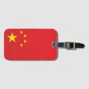 Search for china travel accessories Illustration