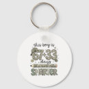Search for cinderella key rings March madness cinderella teams