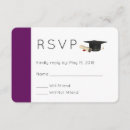 Search for diploma invitations Degree