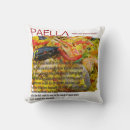 Search for spanish cushions Food