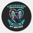 Search for educational resources stickers Mental health treatment