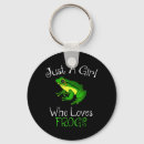 Search for funny frog key rings Humor
