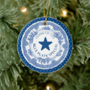 Search for nostalgia christmas tree decorations Retro