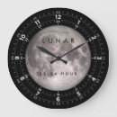 Search for moon clocks Astronomy