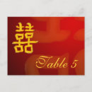 Search for shui postcards Chinese