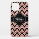 Search for black and gold chevron iphone cases Geometric