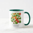 Search for nasturtium flowers mugs Garden