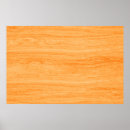 Search for blank antique vintage posters Aged