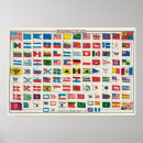 Search for vintage map of japan posters Countries