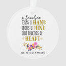 Search for special education teacher christmas tree decorations Thank you