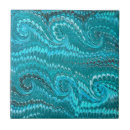 Search for 70s tiles Psychedelic