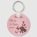 Search for pink brown key rings Flowers