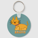 Search for cartoon animal key rings Cat