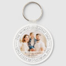 Search for greatest key rings Father