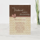 Search for husband 20th anniversary cards Heart