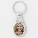 Search for forgotten key rings Forever in our hearts