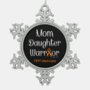 Search for warrior christmas tree decorations Awareness