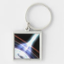Search for electromagnetic key rings Active