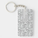 Search for urban graphics key rings Abstract