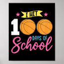 Search for 100 days of school posters Student