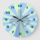 Search for home gym posters Sports