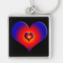 Search for color key rings Colour
