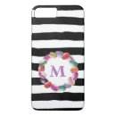 Search for macaron iphone cases Girly