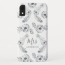 Search for white outline iphone cases Black and white