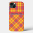 Search for mini red cases Blue