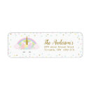 Search for magical return address labels Unicorn