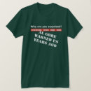 Search for al gore tshirts Climate change