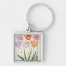Search for jakob key rings Johann