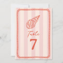 Search for island table cards Tropical