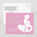Search for childbirth postcards Maternity