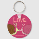 Search for feb key rings Valentine