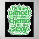 Search for chemo posters Disease