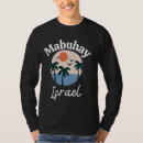 Search for mabuhay Tagalog