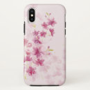 Search for watercolor landscape iphone cases Flowers