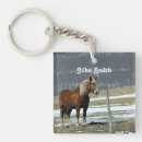 Search for draught key rings Belgian