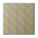 Search for paisley pattern tiles Abstract