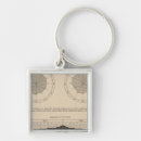 Search for diseases square key rings United