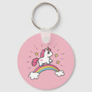 Search for rainbow cloud key rings Cartoon