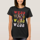 Search for cw2 Cooper