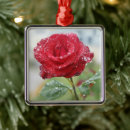 Search for rain christmas tree decorations Leaves